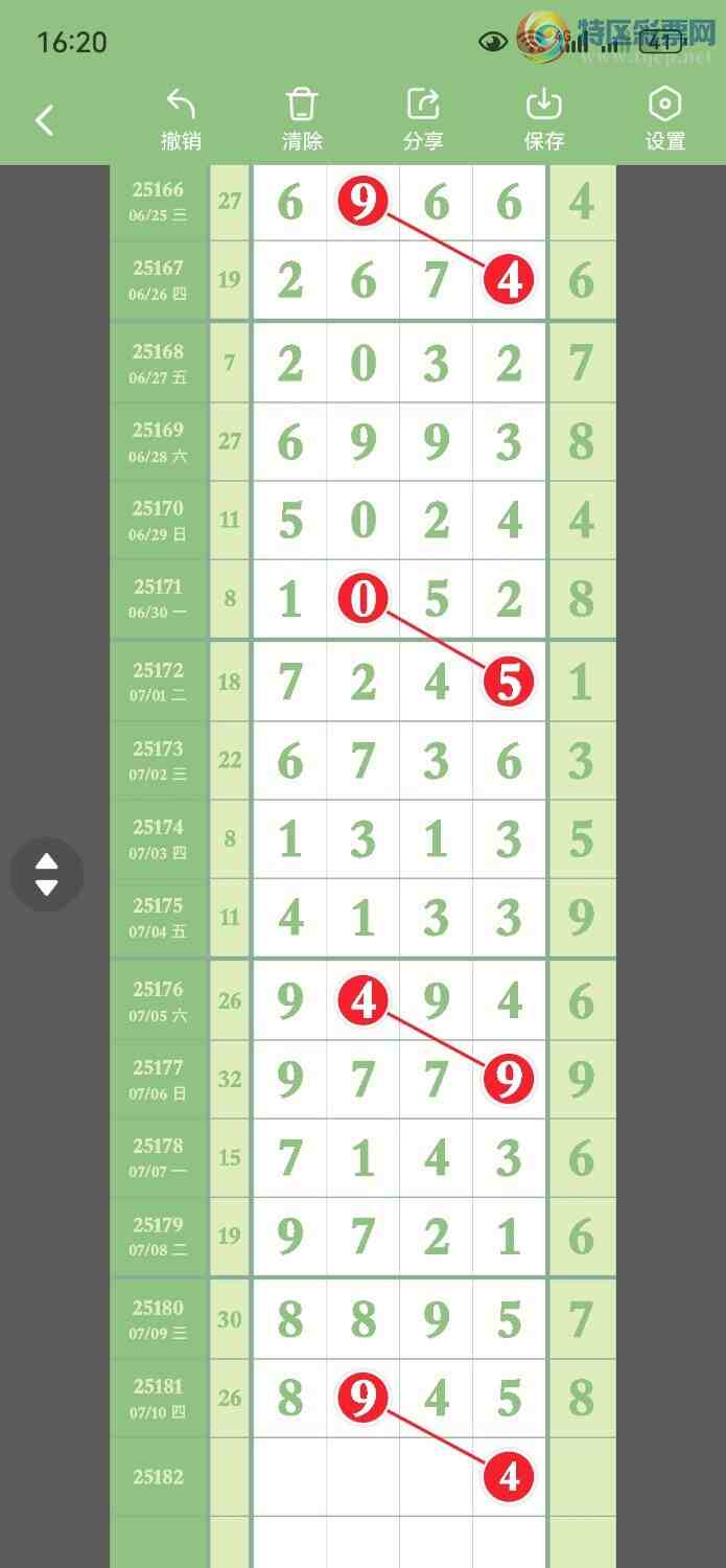 [] 25183ڣ4βֶԣ16ͷβ64256ֱ롾ͼ桿70 / : / ID:1089857