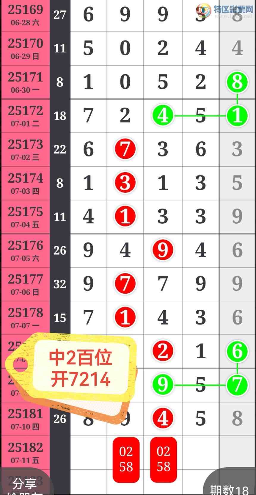 [] 25183ڣϲӼͷβ жǣ ͼ607 / :100 / ID:1089859