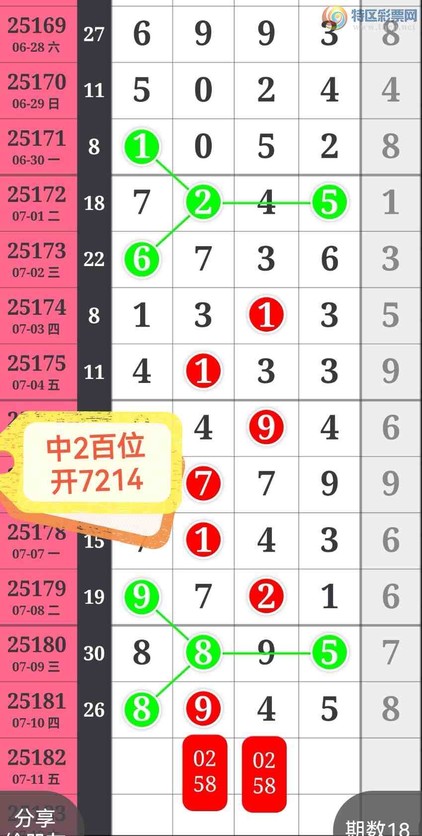 [] 25183ڣϲӼͷβ жǣ ͼ739 / :100 / ID:1089859