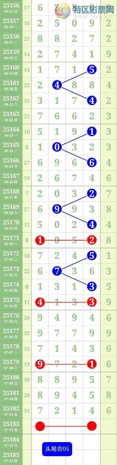 [] 25183ڣͷβ05ͼ桿568 / : / ID:1089861