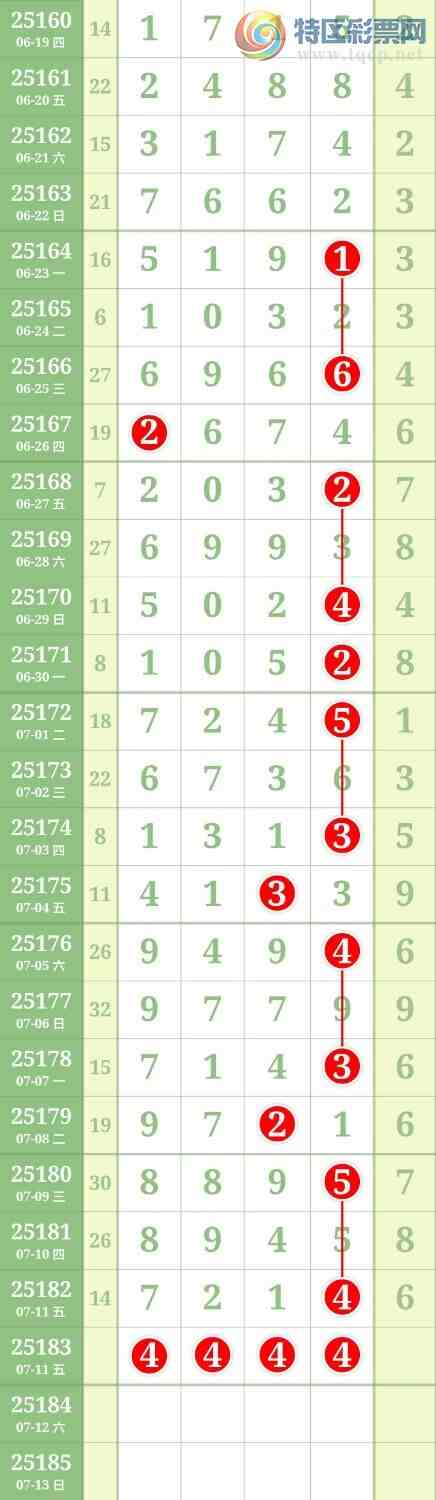 [] 25183ڣͷβ05ͼ桿126 / : / ID:1089861