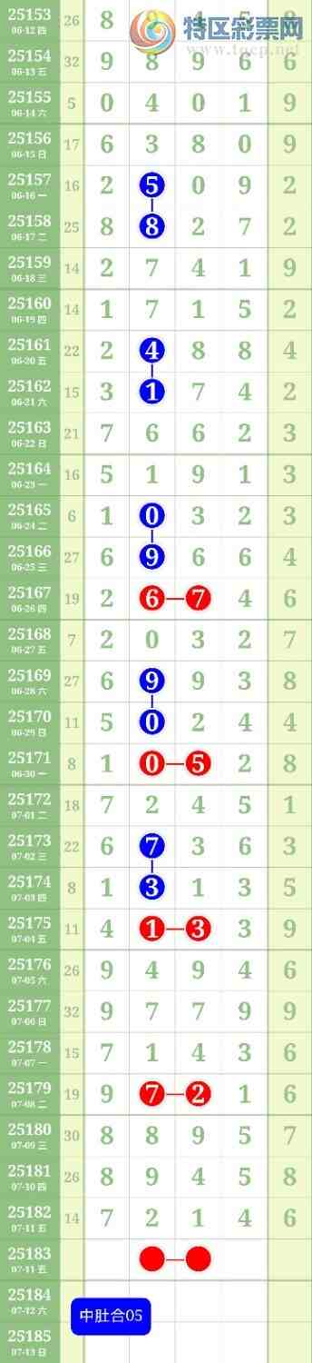 [] 25183ڣͷβ05ͼ桿233 / : / ID:1089861