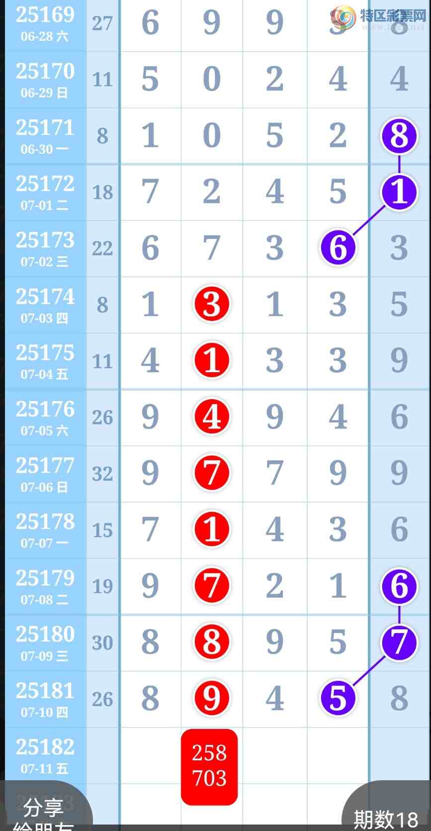 [] 25183ڣϲѶ!5ͼֱͬ6β!ټ![ͼ]15 / :벩ʿ / ID:1089864