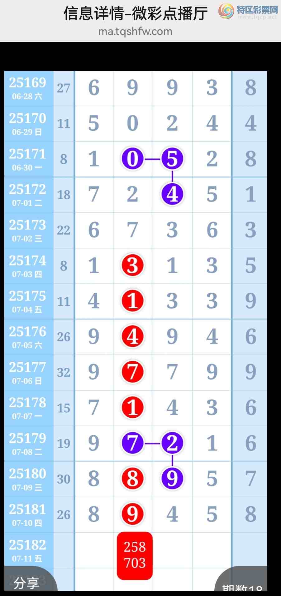 [] 25183ڣϲѶ!5ͼֱͬ6β!ټ![ͼ]25 / :벩ʿ / ID:1089864