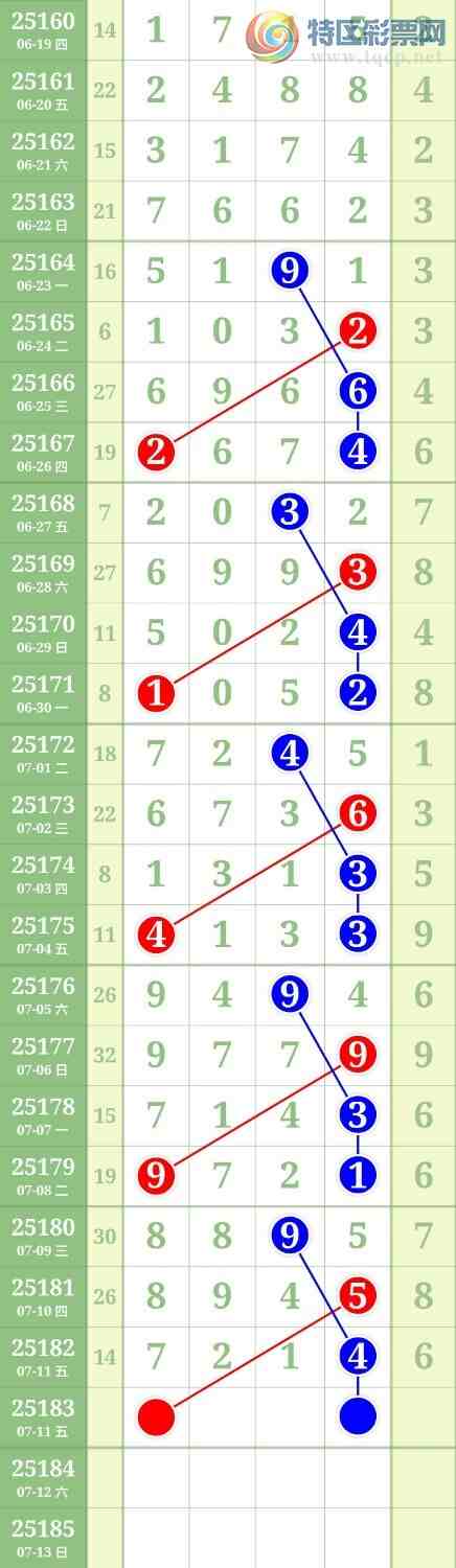 [] 25183ڣͷβ05ͼ桿802 / : / ID:1089861