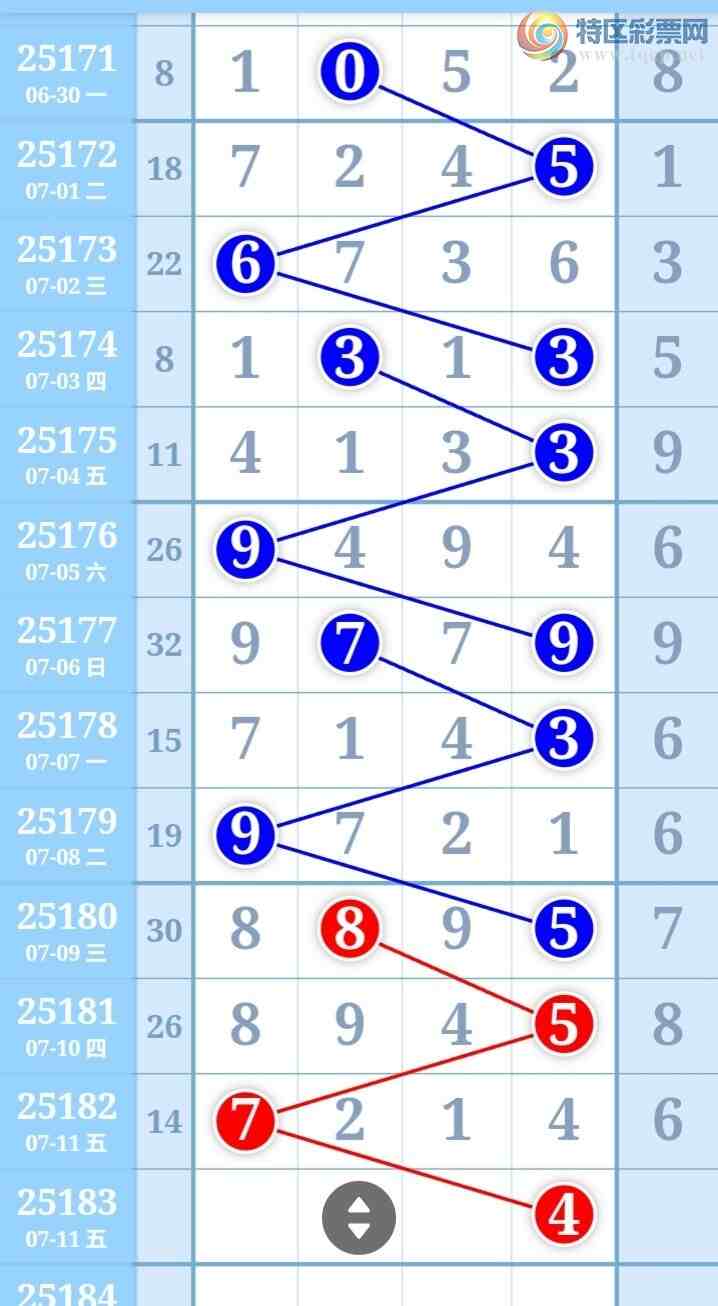 [������] 25183�ڣ������η���ù����Ƽ���ͼ�桿282 / ����:�����η��� / ����ID:1089917