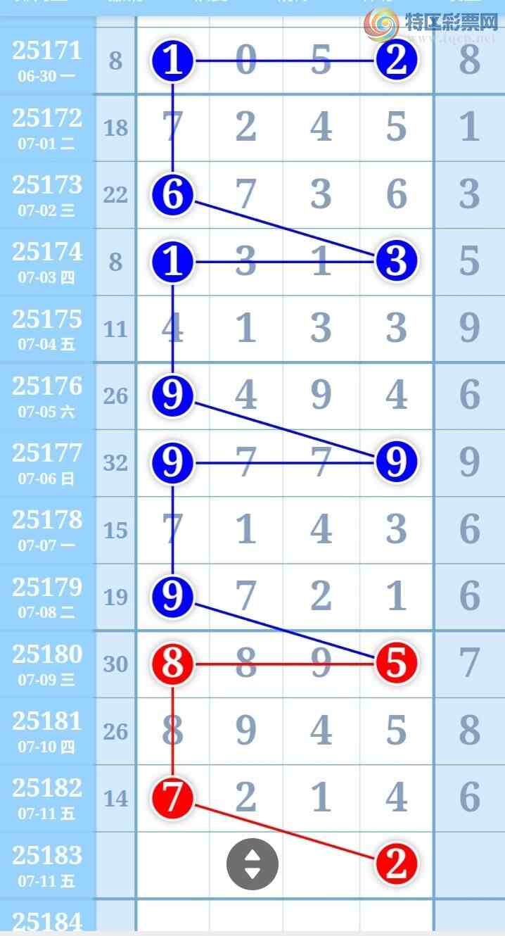 [������] 25183�ڣ������η���ù����Ƽ���ͼ�桿255 / ����:�����η��� / ����ID:1089917