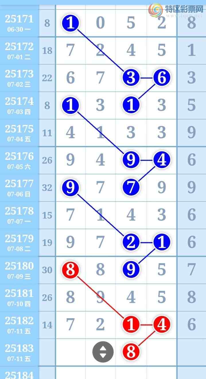 [������] 25183�ڣ������η���ù����Ƽ���ͼ�桿791 / ����:�����η��� / ����ID:1089917