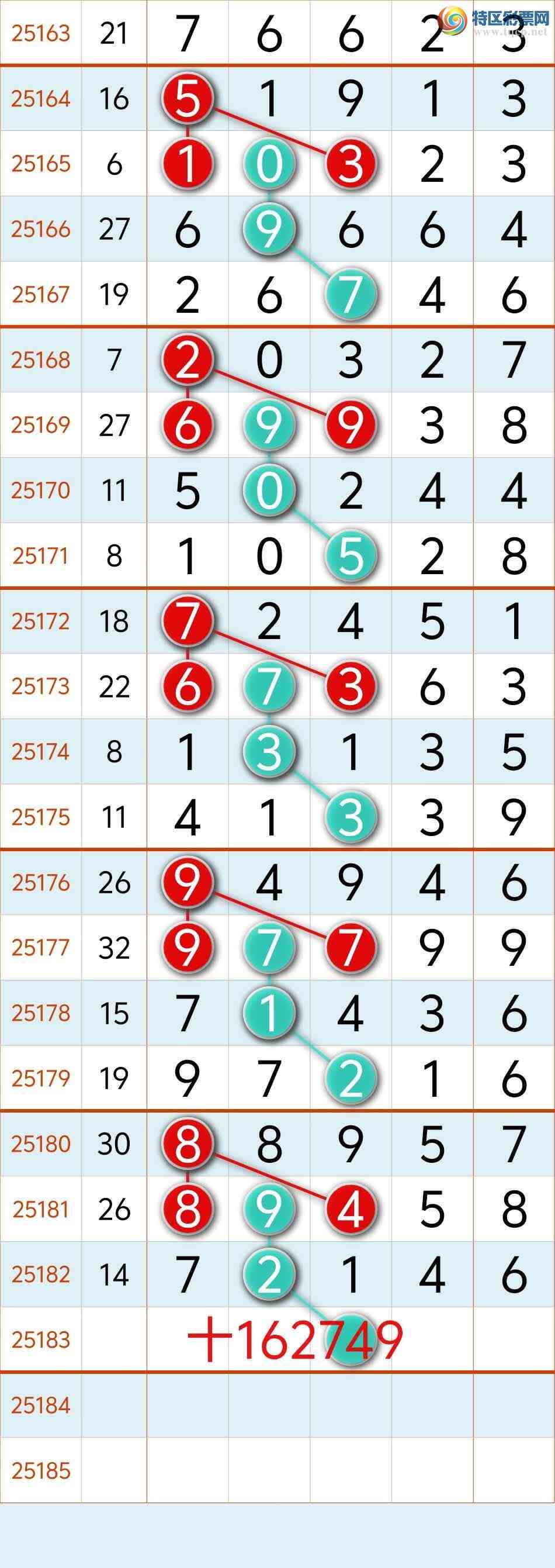 [] 25183ڣϲѶ!ص7-4ȫ7214 ϲ㲥ͼ棩757 / :8 / ID:1089856