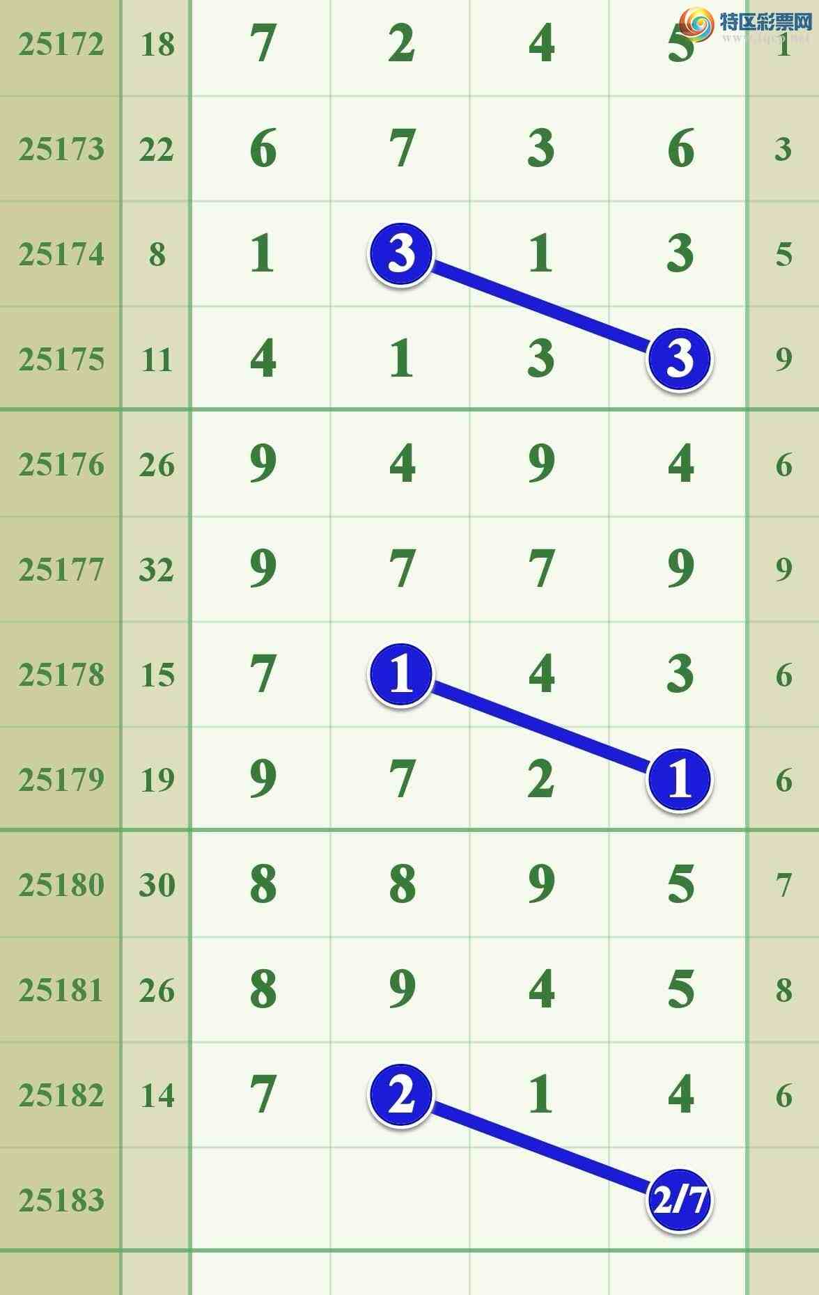 [] 25183ڣڴԽʱչ굥7ͷɹ¡ͼ桿113 / :808 / ID:1089850