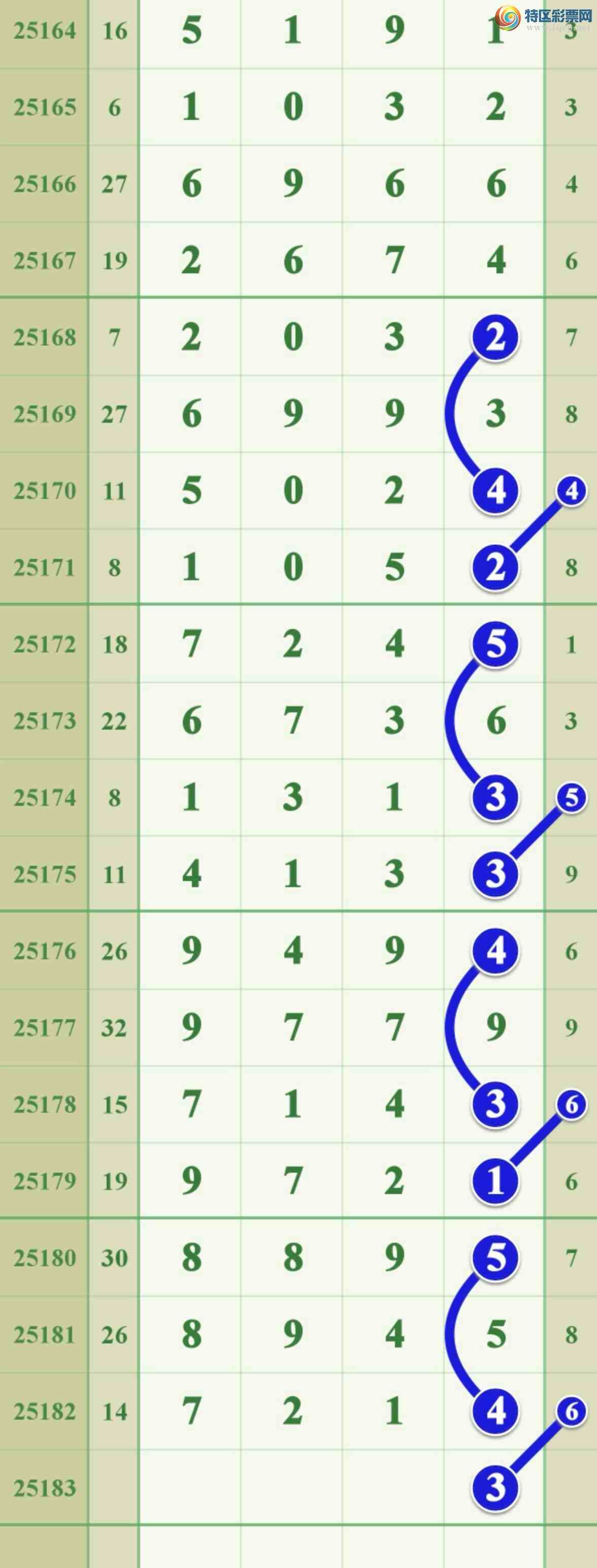 [] 25183ڣڴԽʱչ굥7ͷɹ¡ͼ桿42 / :808 / ID:1089850