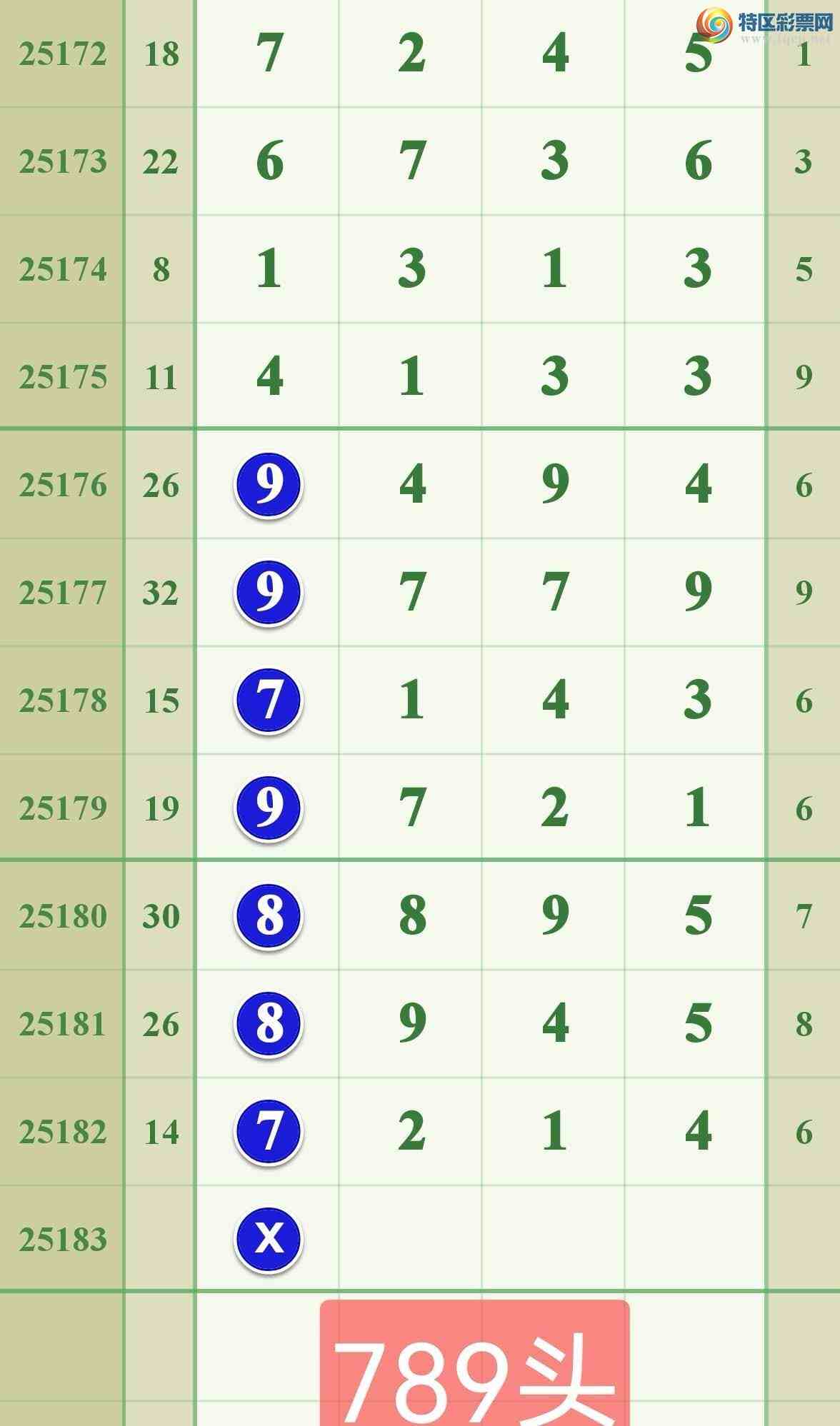 [] 25183ڣڴԽʱչ굥7ͷɹ¡ͼ桿634 / :808 / ID:1089850