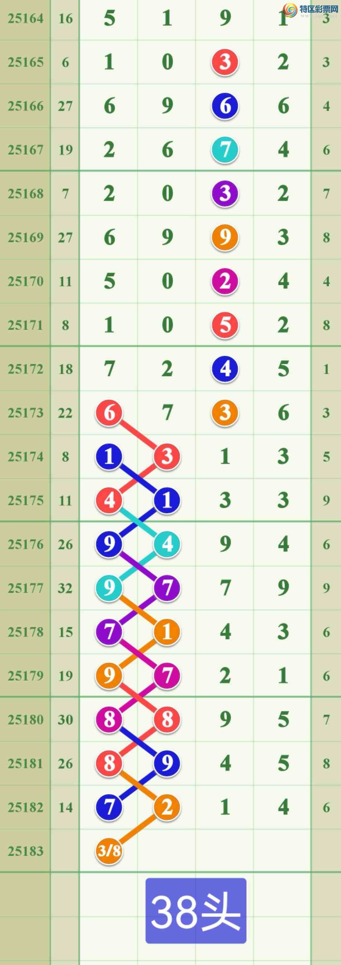 [] 25183ڣڴԽʱչ굥7ͷɹ¡ͼ桿634 / :808 / ID:1089850