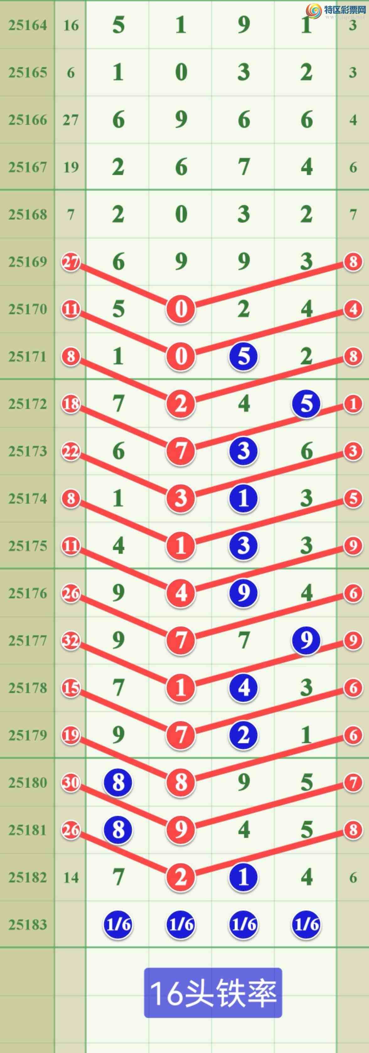 [] 25183ڣڴԽʱչ굥7ͷɹ¡ͼ桿572 / :808 / ID:1089850