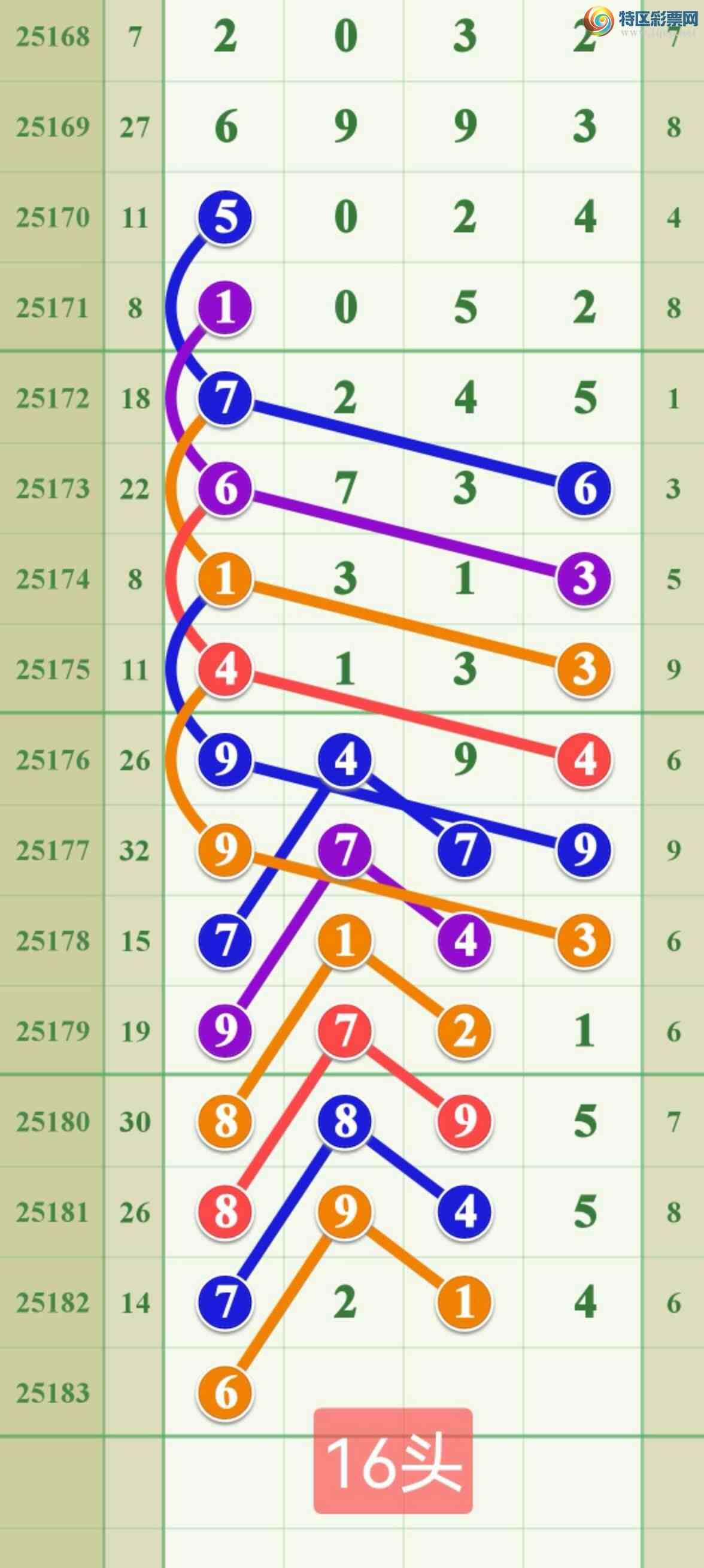 [] 25183ڣڴԽʱչ굥7ͷɹ¡ͼ桿733 / :808 / ID:1089850