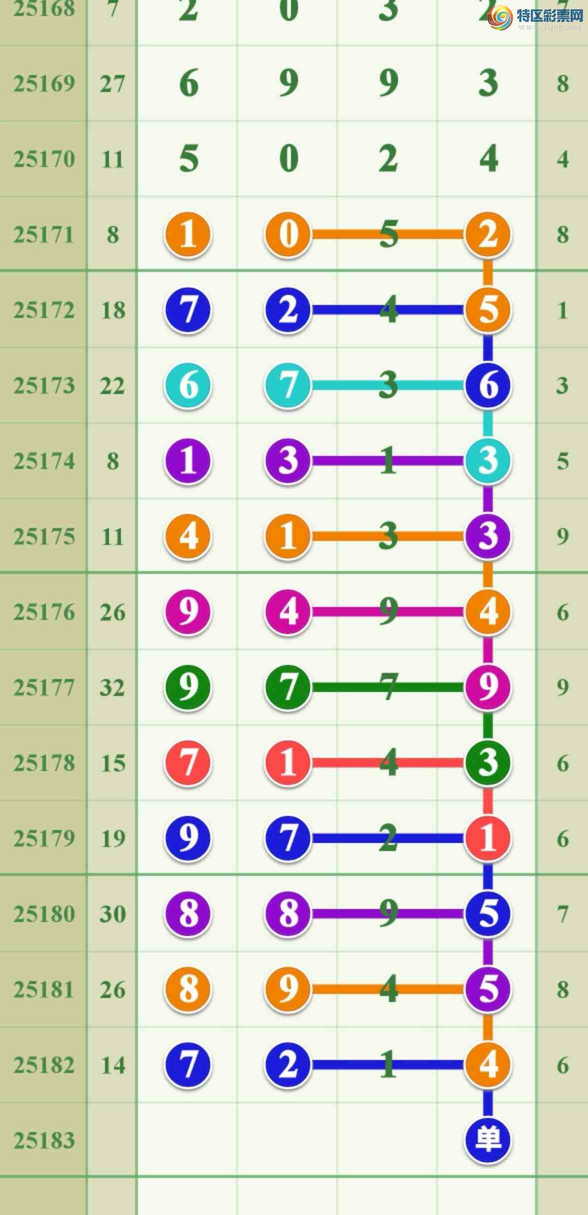 [] 25183ڣڴԽʱչ굥7ͷɹ¡ͼ桿697 / :808 / ID:1089850