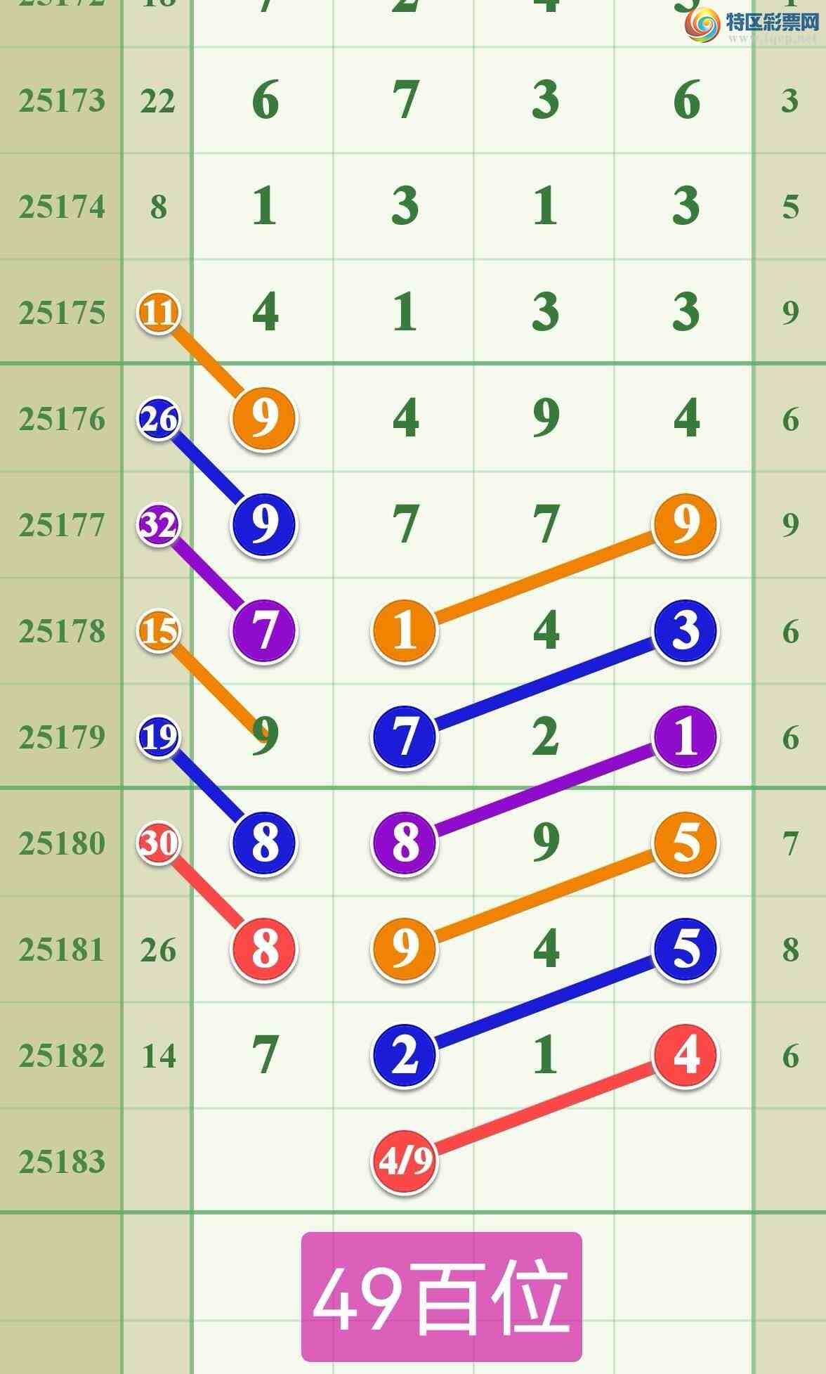 [] 25183ڣڴԽʱչ굥7ͷɹ¡ͼ桿816 / :808 / ID:1089850