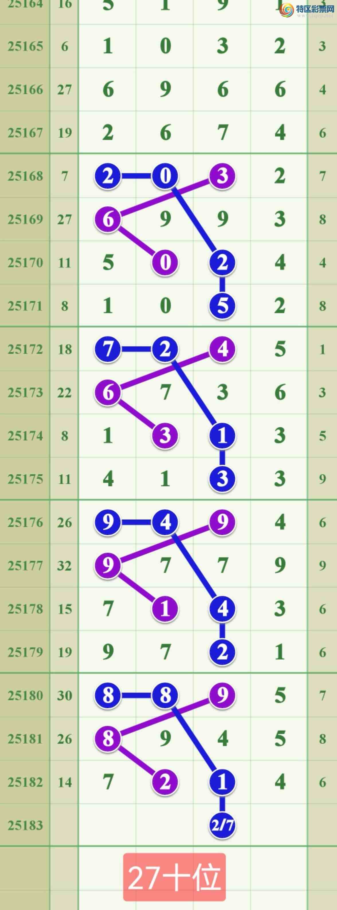 [] 25183ڣڴԽʱչ굥7ͷɹ¡ͼ桿141 / :808 / ID:1089850