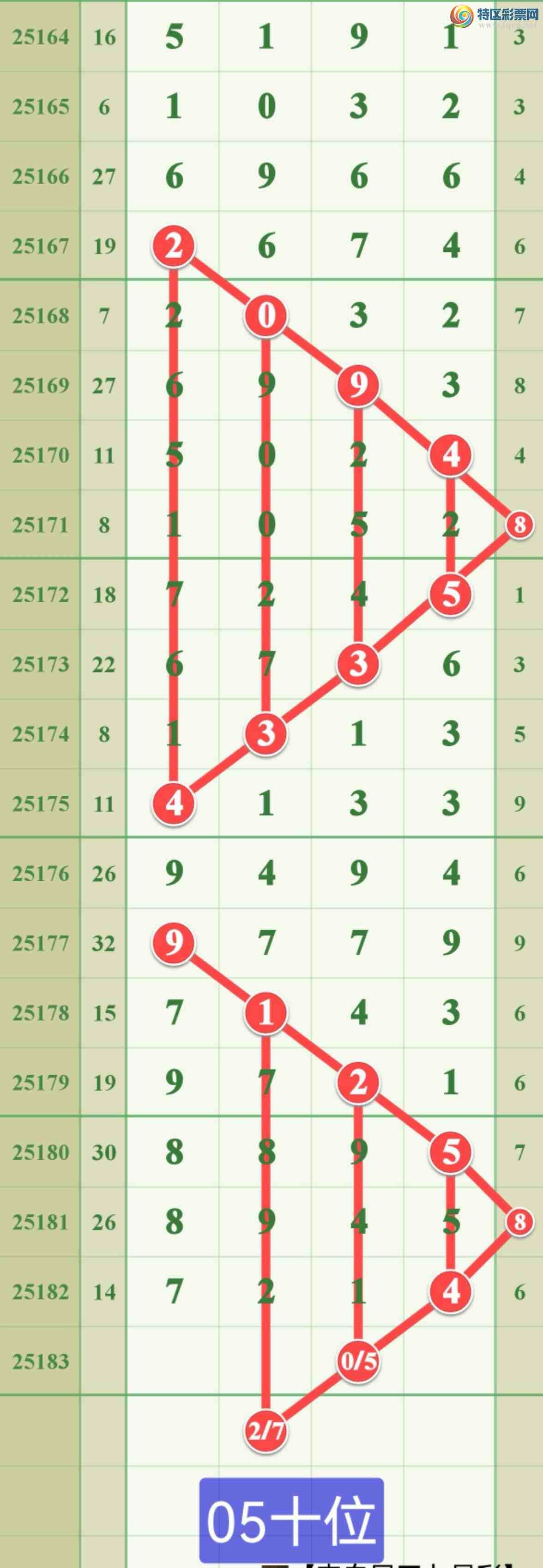 [] 25183ڣڴԽʱչ굥7ͷɹ¡ͼ桿214 / :808 / ID:1089850