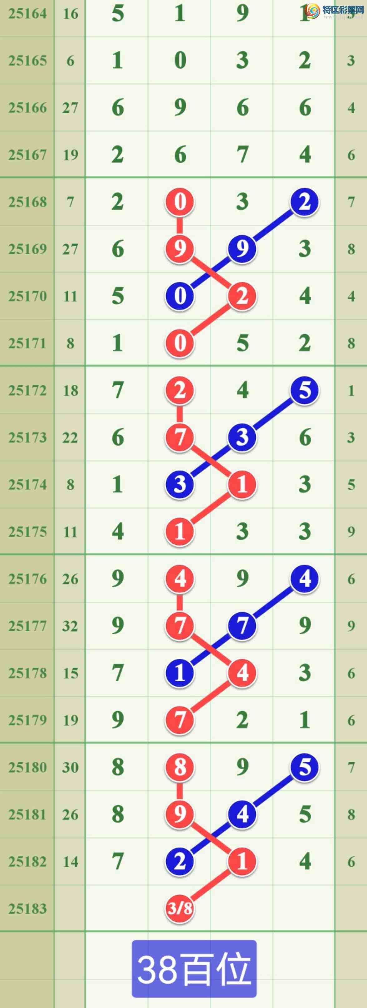 [] 25183ڣڴԽʱչ굥7ͷɹ¡ͼ桿204 / :808 / ID:1089850