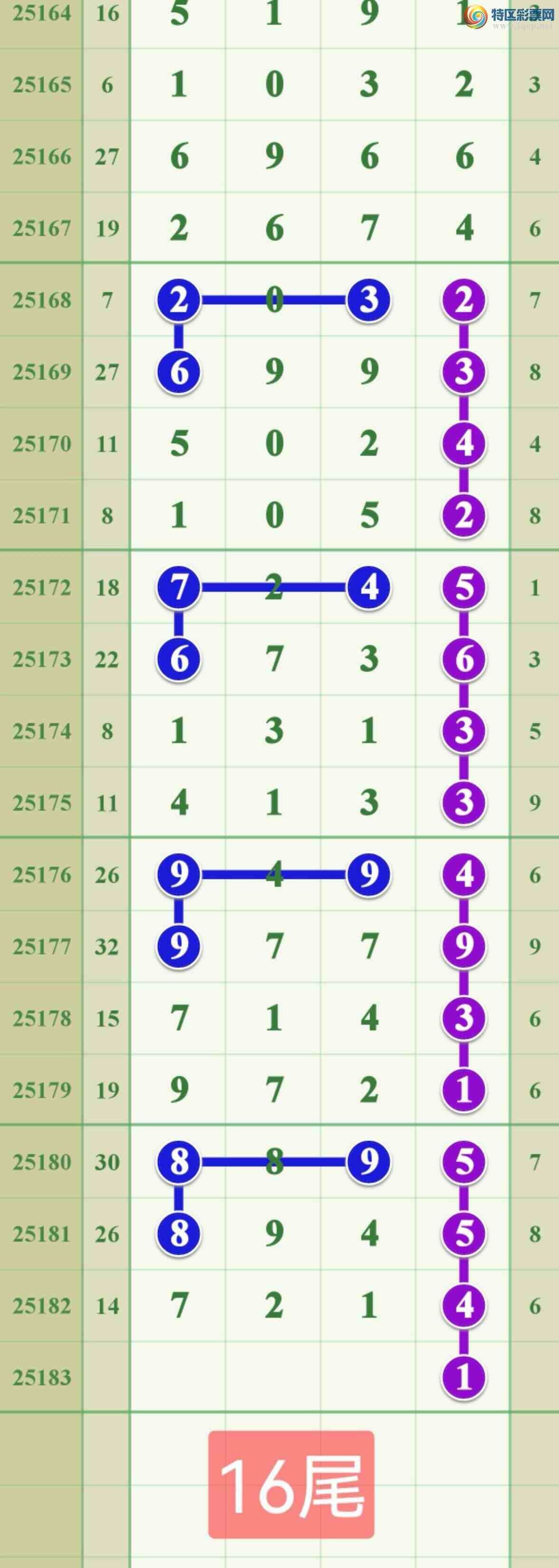 [] 25183ڣڴԽʱչ굥7ͷɹ¡ͼ桿479 / :808 / ID:1089850