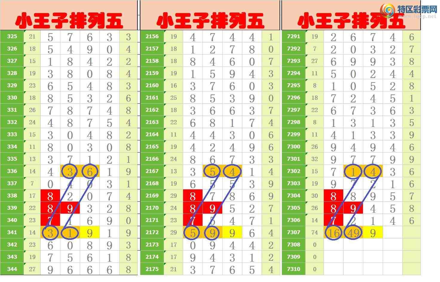 [] 25183ڣңСͼ棡489 / :Awgef39820 / ID:1089941