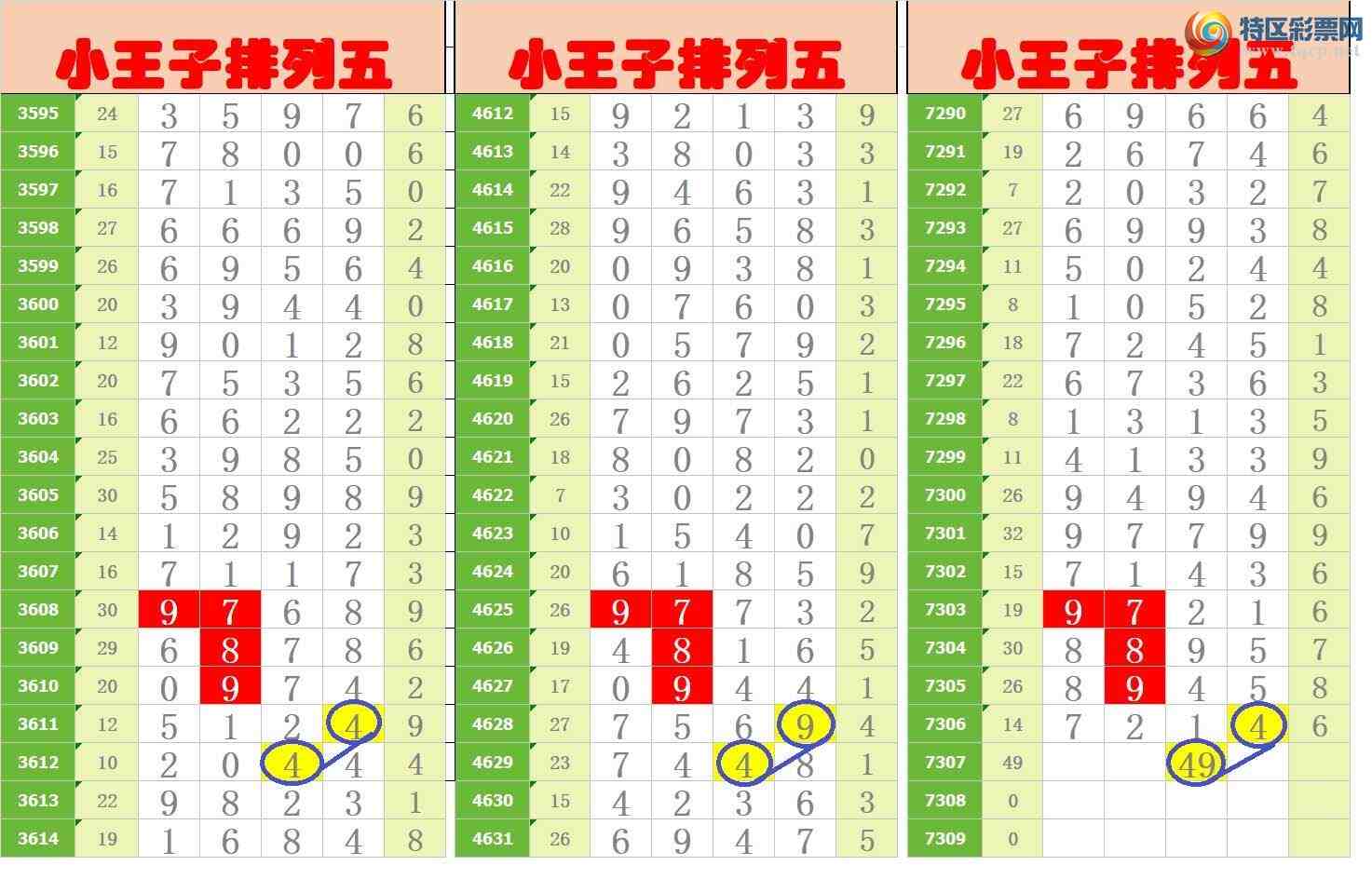 [] 25183ڣңСͼ棡513 / :Awgef39820 / ID:1089941