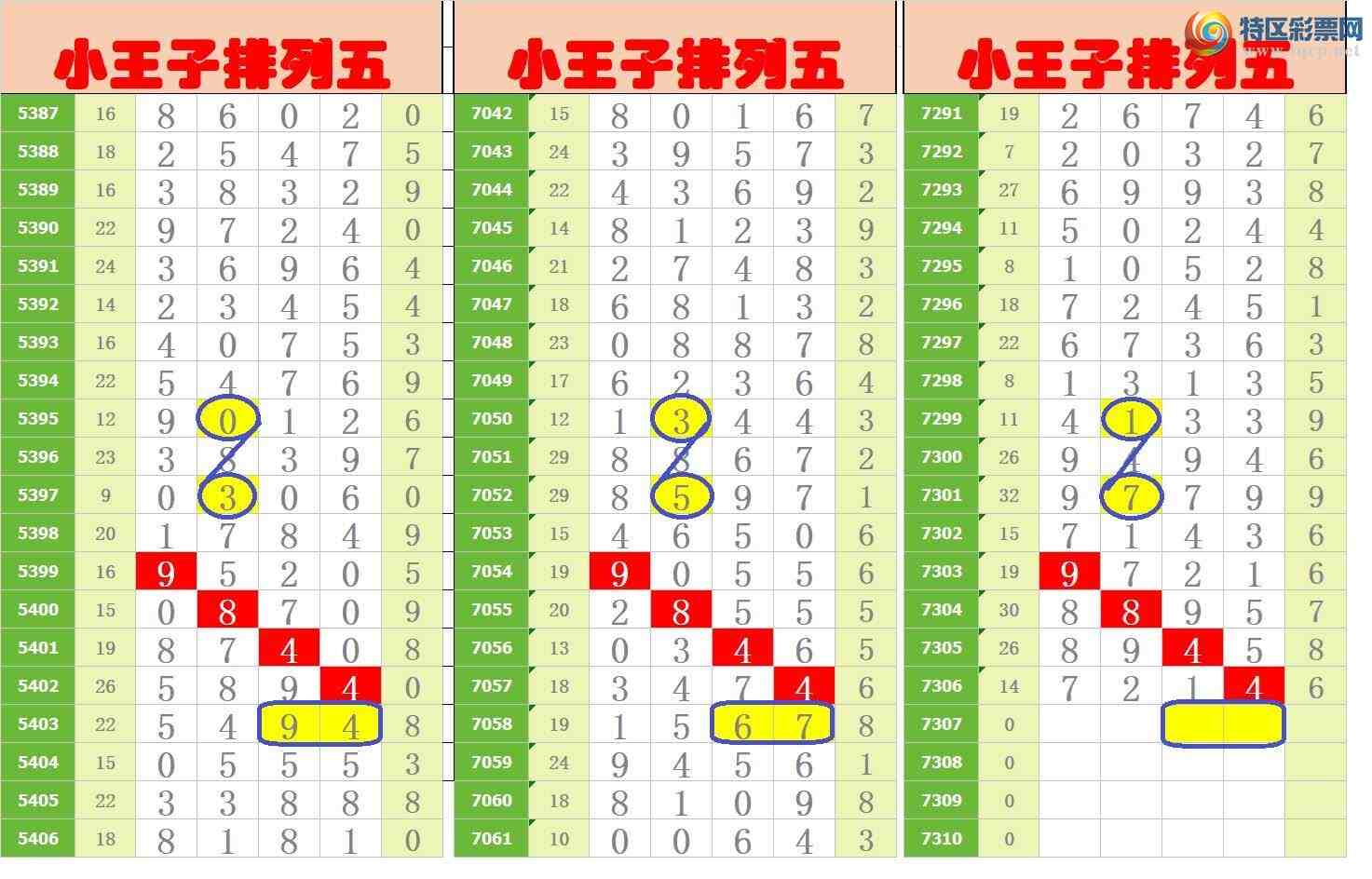 [] 25183ڣңСͼ棡687 / :Awgef39820 / ID:1089941