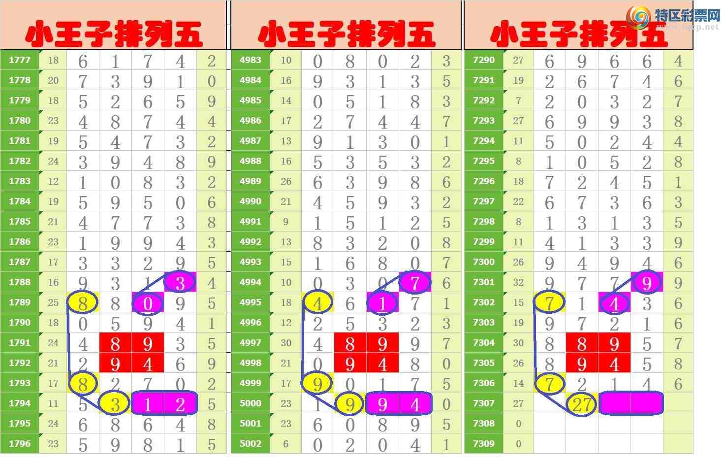 [] 25183ڣңСͼ棡811 / :Awgef39820 / ID:1089941