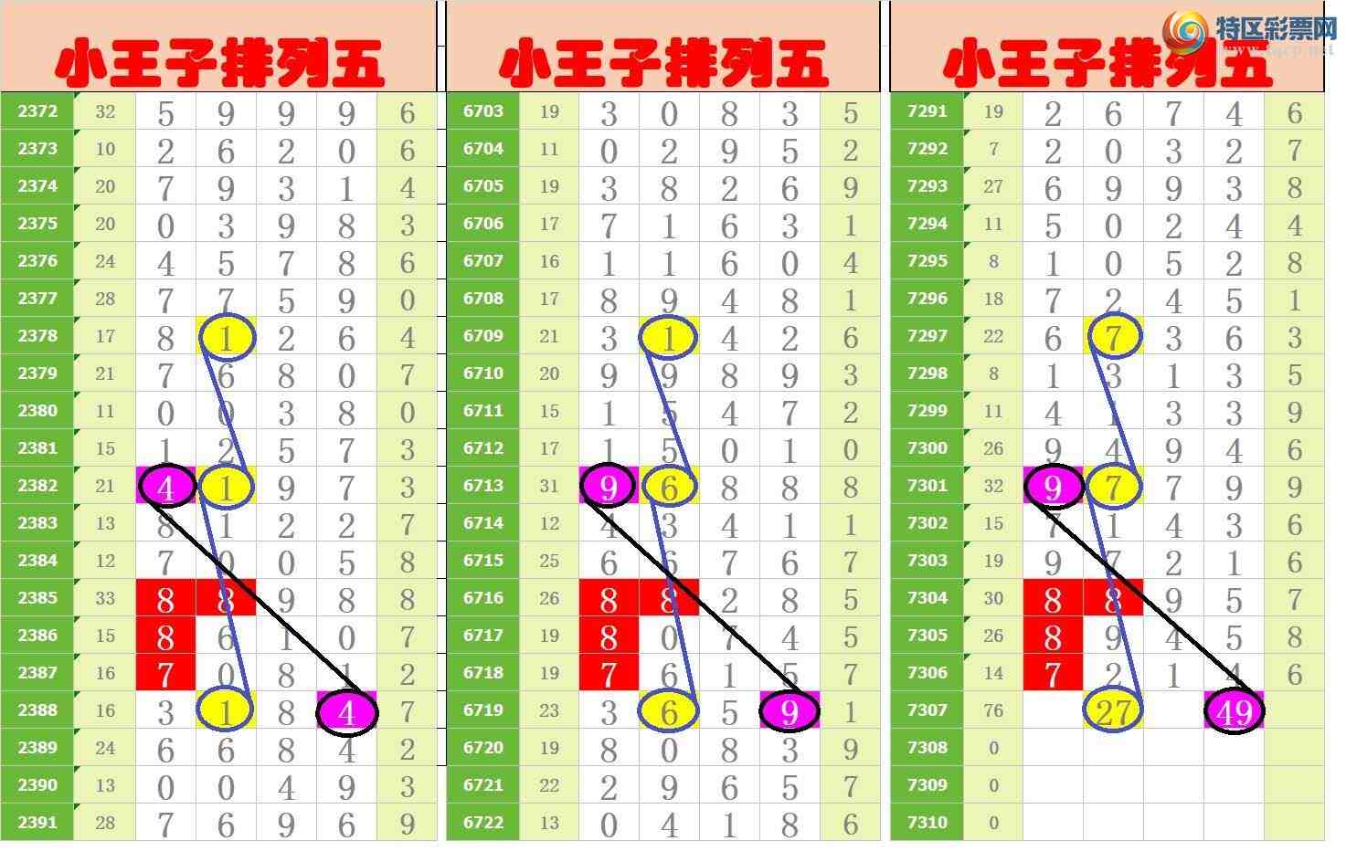 [] 25183ڣңСͼ棡708 / :Awgef39820 / ID:1089941