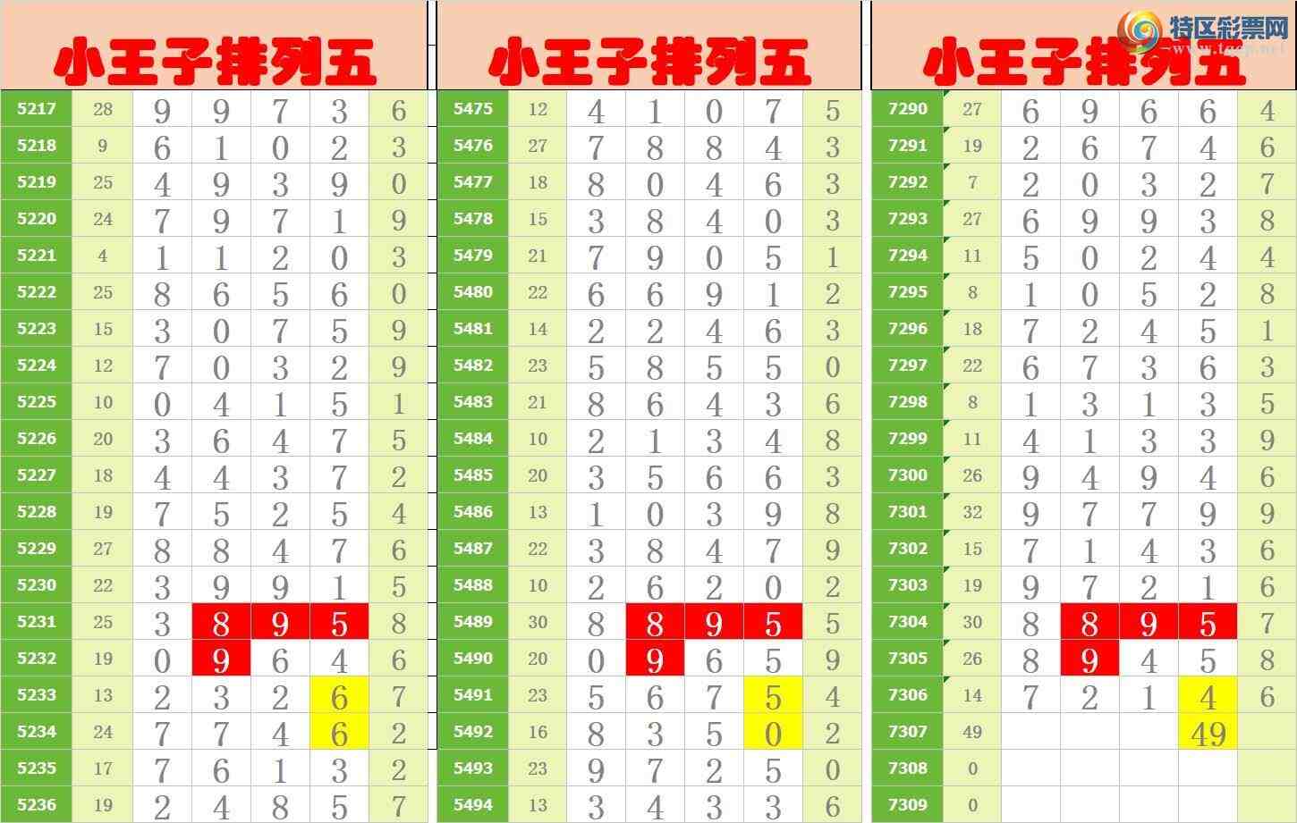 [] 25183ڣңСͼ棡624 / :Awgef39820 / ID:1089941