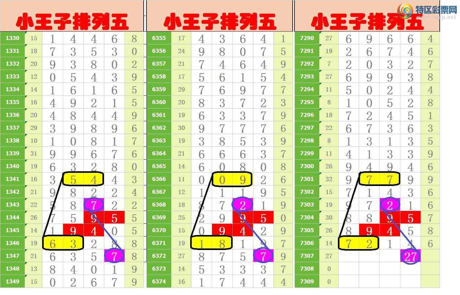 [] 25183ڣңСͼ棡573 / :Awgef39820 / ID:1089941