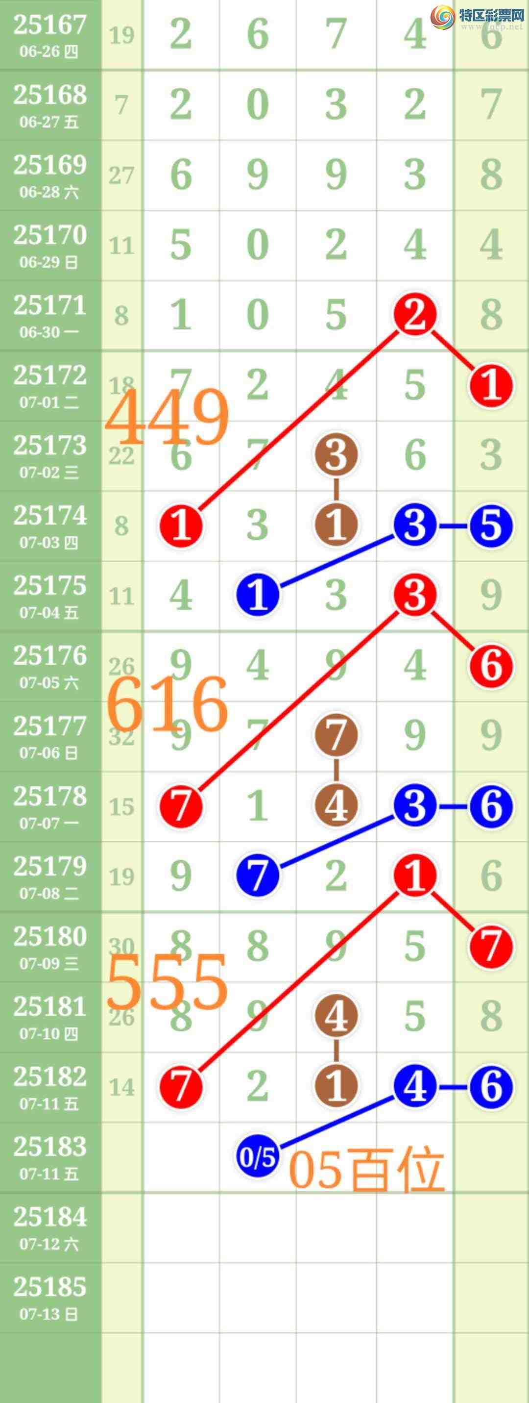 [] 25183ڣʤƷͼ桿862 / :ʤ[Ĵ30024 / ID:1089858