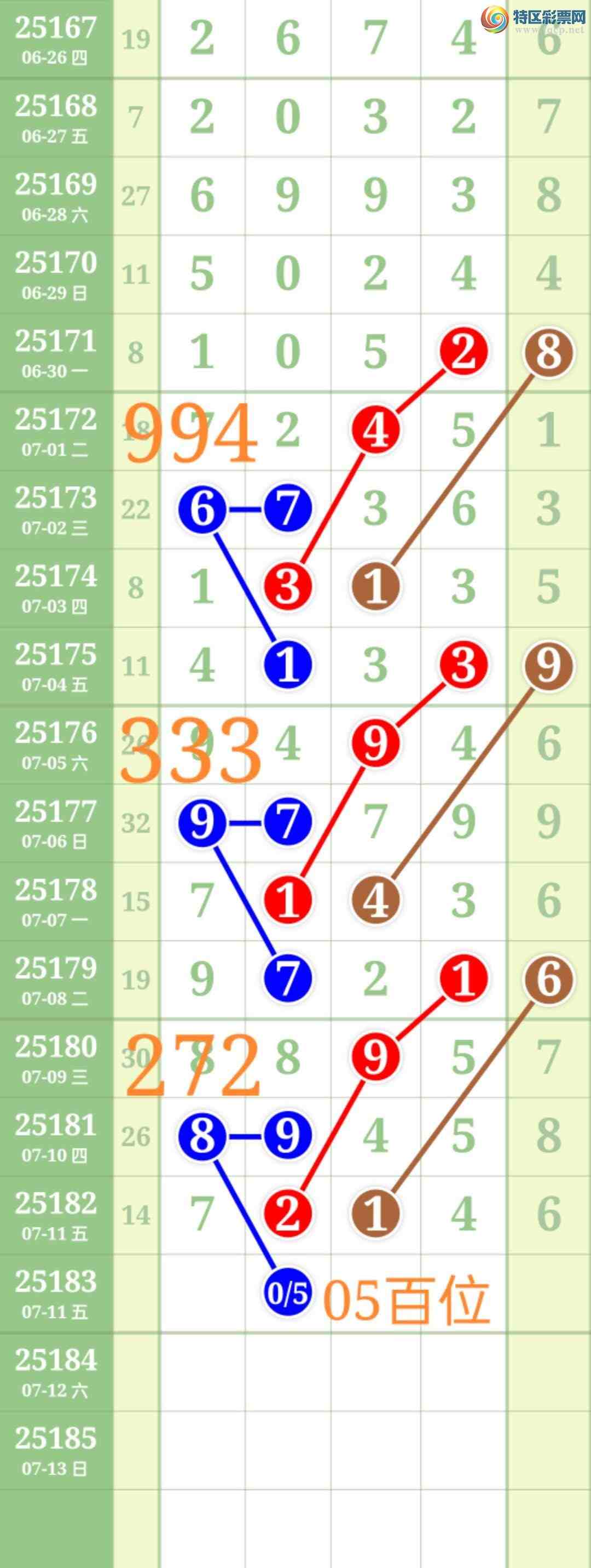 [] 25183ڣʤƷͼ桿584 / :ʤ[Ĵ30024 / ID:1089858