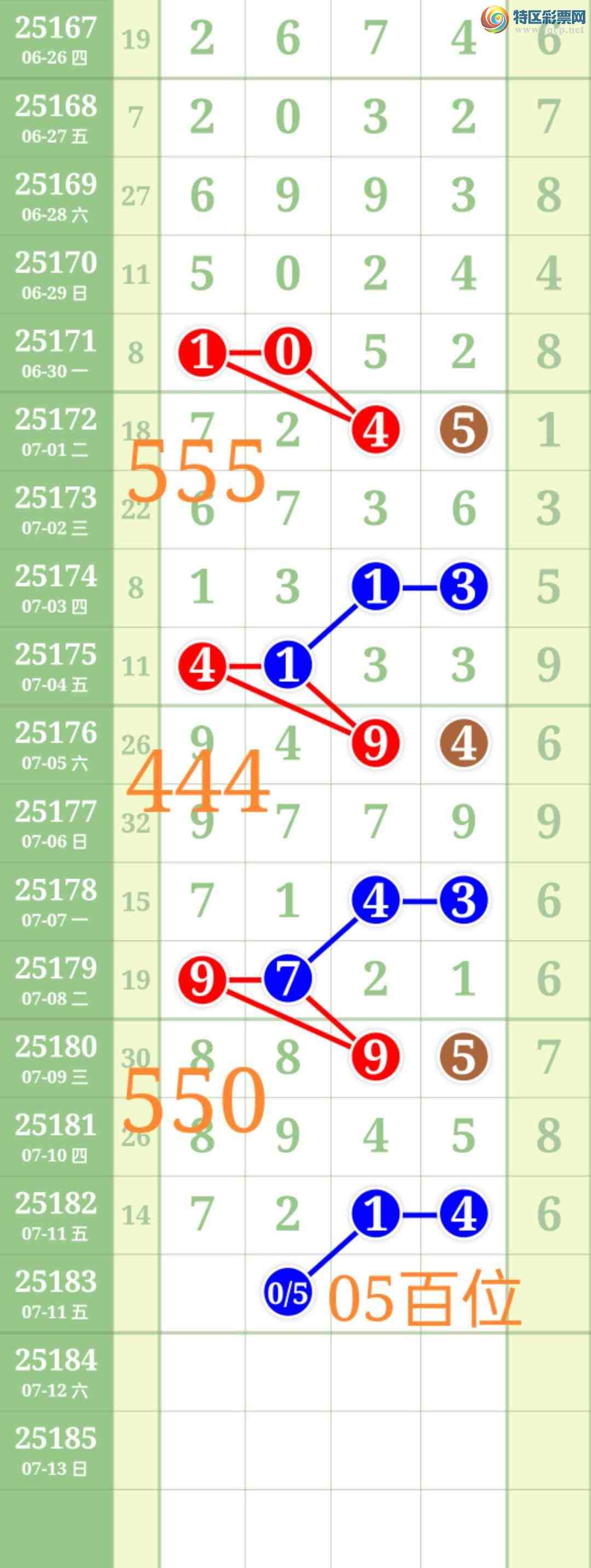 [] 25183ڣʤƷͼ桿510 / :ʤ[Ĵ30024 / ID:1089858