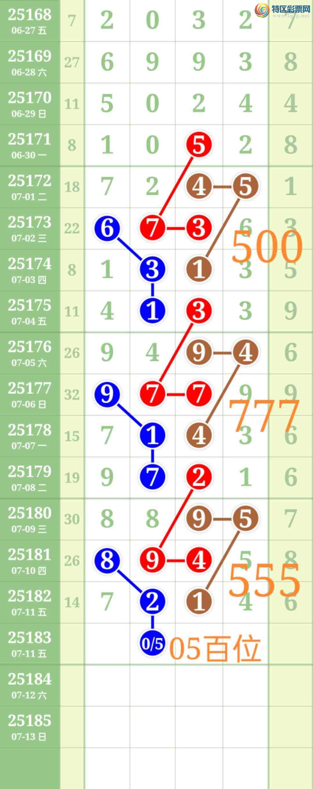 [] 25183ڣʤƷͼ桿197 / :ʤ[Ĵ30024 / ID:1089858