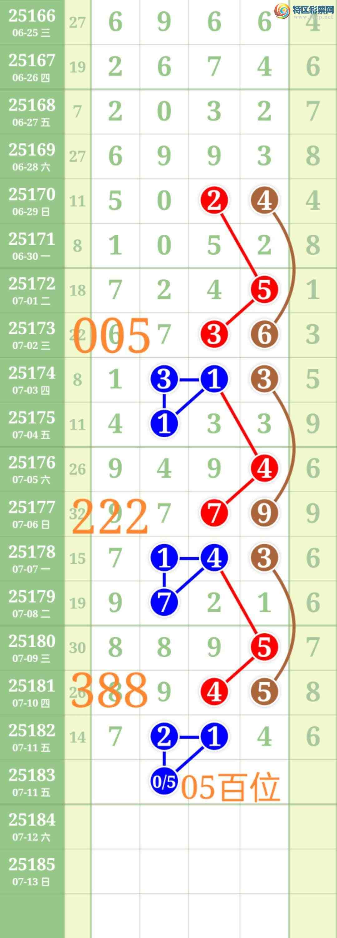 [] 25183ڣʤƷͼ桿305 / :ʤ[Ĵ30024 / ID:1089858