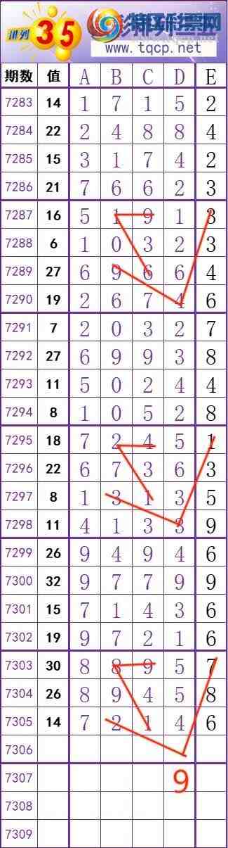 [] 25183ڣ˫رڵһͷ9014ͼ桿138 / :˫ / ID:1089876