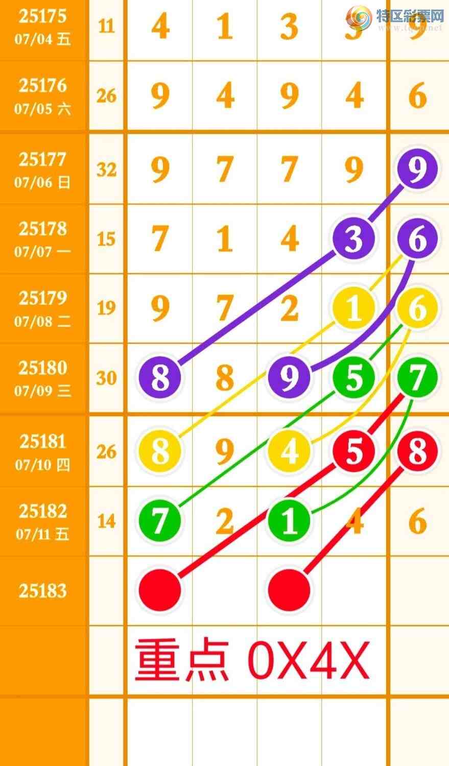 [] 25183ڣ峬ץβƯβ7263ڣͼ桿543 / : / ID:1089886