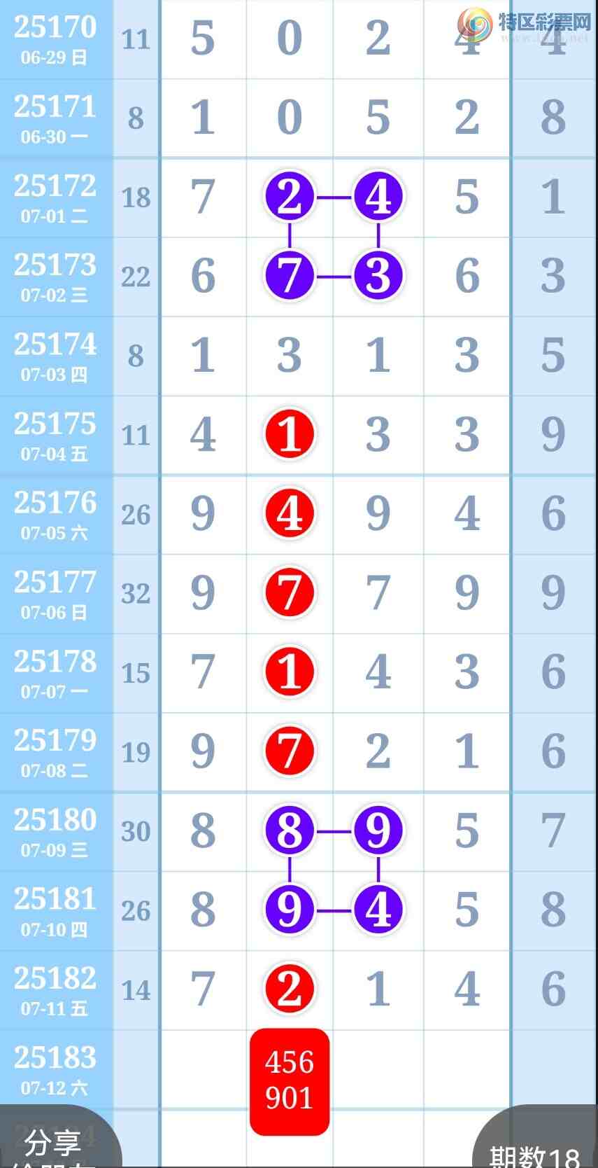 [] 25183ڣϲѶ!5ͼֱͬ6β!ټ![ͼ]889 / :벩ʿ / ID:1089864