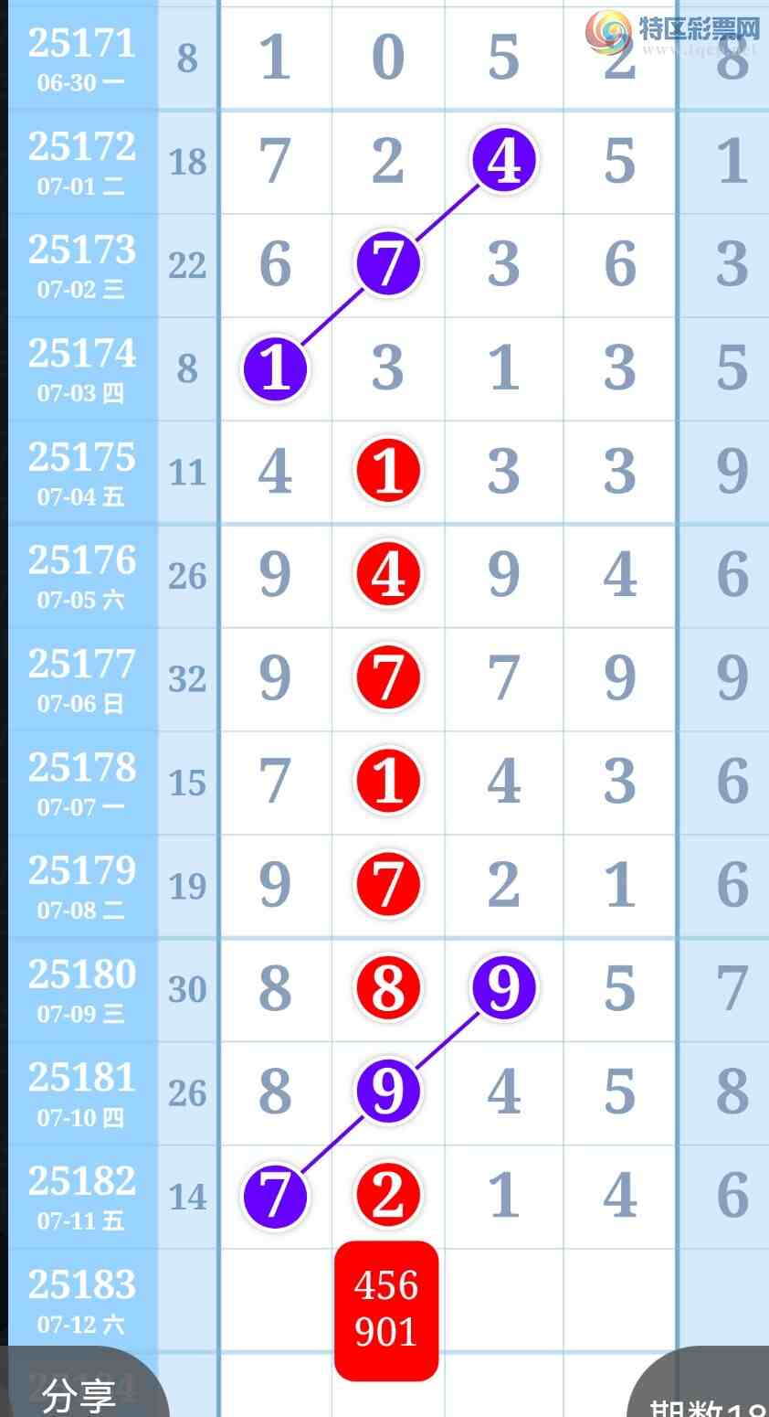 [] 25183ڣϲѶ!5ͼֱͬ6β!ټ![ͼ]733 / :벩ʿ / ID:1089864