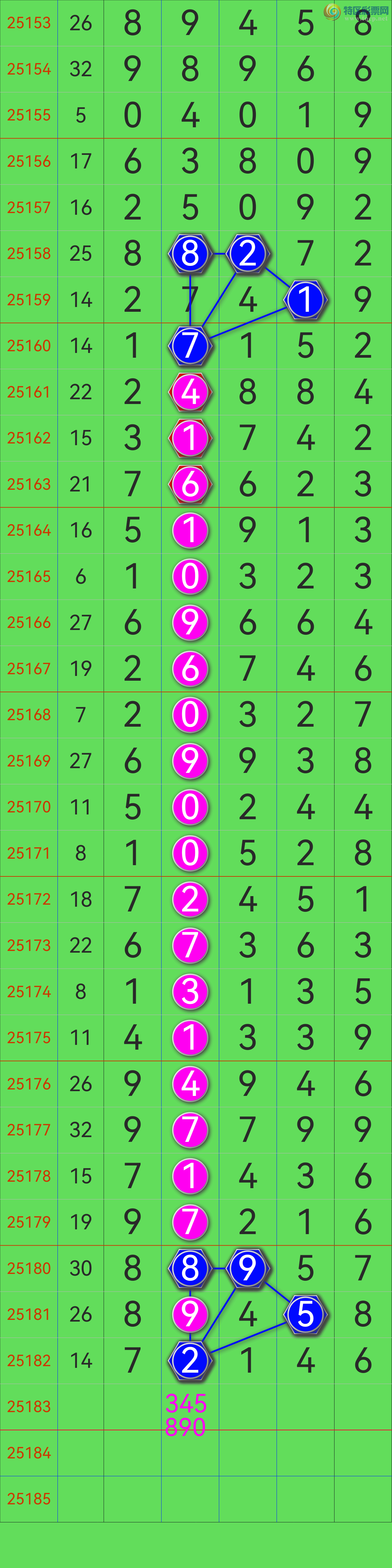 [������] 25183�ڣ��Ӽ���ͼ��6����ʮ���У�����Ե�֣������׬����ͼ��251 / ����:�������� / ����ID:1089874