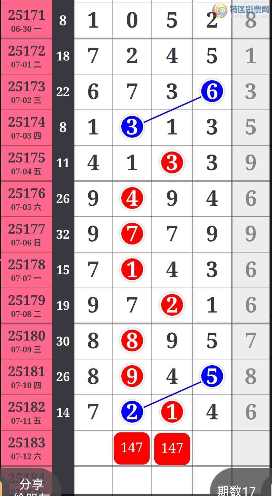 [] 25183ڣϲӼͷβ жǣ ͼ674 / :100 / ID:1089859