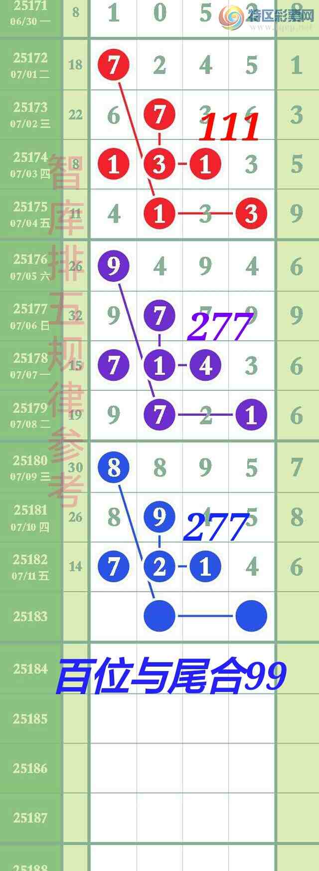 [������] 25183��:���ڼӼ�16����x21xС��x214ץͷβ��1ͬʱͷ��ʮ��8ȫ׼123 / ����:��@�� / ����ID:1089863