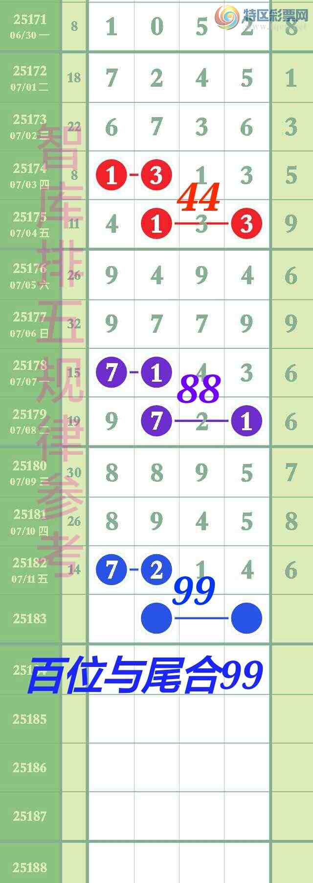 [������] 25183��:���ڼӼ�16����x21xС��x214ץͷβ��1ͬʱͷ��ʮ��8ȫ׼997 / ����:��@�� / ����ID:1089863