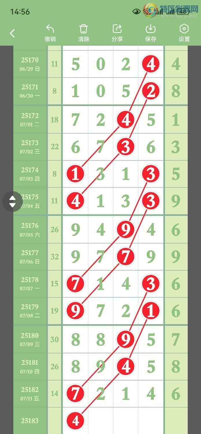 [] 25183ڣ4βֶԣ16ͷβ64256ֱ롾ͼ桿710 / : / ID:1089857