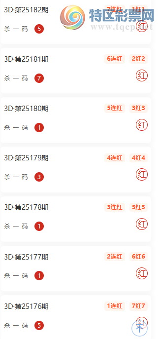 [����3D] 25183�ڣ�����ֱѡ6�븴ʽ��ɱһ���10��8277 / ����:���� / ����ID:1089947