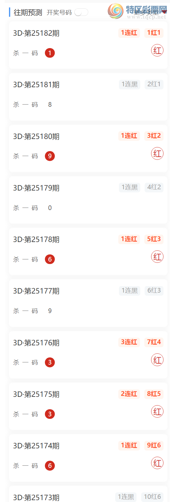 [����3D] 25183�ڣ��ɺ�3D�����ɱ���°�λ6���죬���ڿ���ɱ��278 / ����:�ɺ� / ����ID:1090010