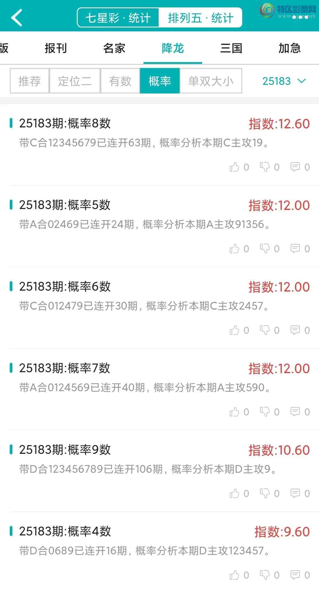 [] 25183ڣͳơ彵ͳƸ19У򽱾΢ʵ㲥!161 / :ͷ-С / ID:1090379