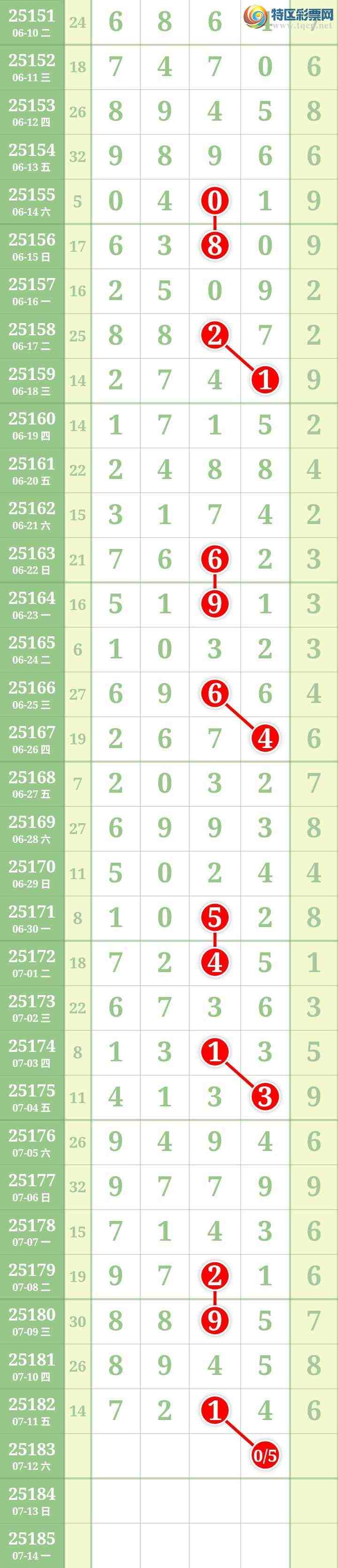 [] 25183ڣĹͼ桿799 / : / ID:1089892